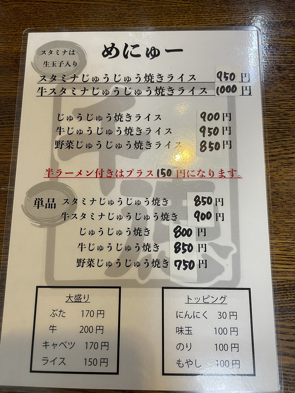 blog 0506